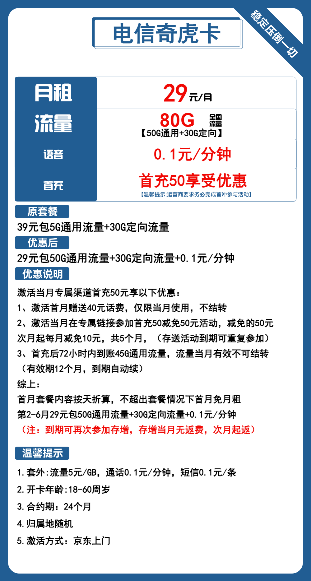 电信奇虎卡①29元月包50G通用流量+30G定向流量+通话0.1元/分钟（长期套餐，可选号）