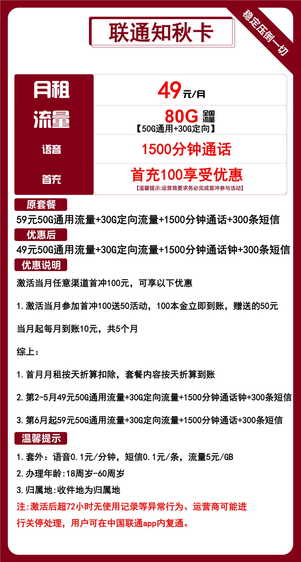 联通知秋卡②49元月包50G通用流量+30G定向流量+1500分钟通话（第7个月起59元月租，长期套餐，收货地为归属地，可选号）