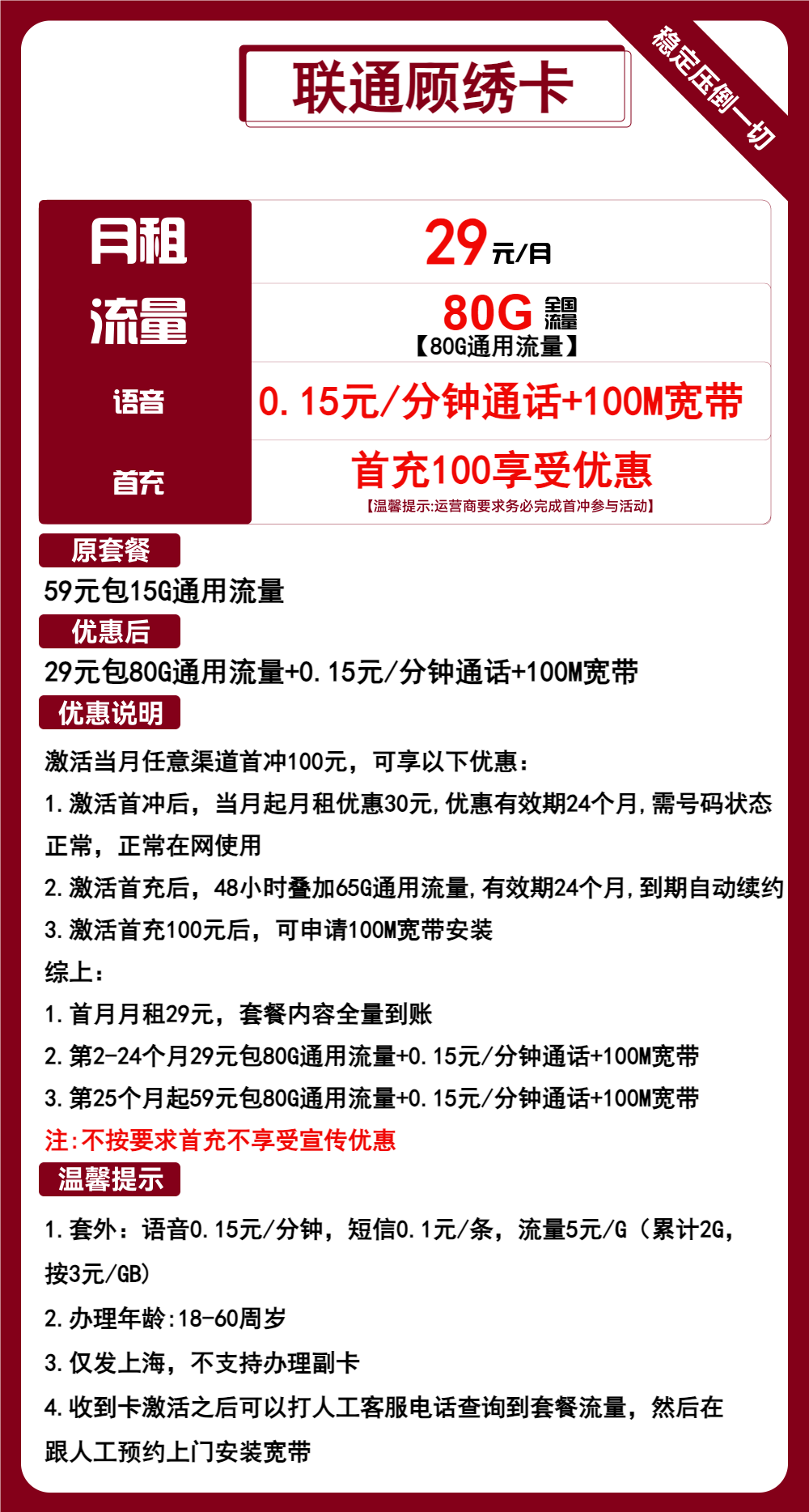 联通顾绣卡29元月包80G通用流量+通话0.15元/分钟+宽带（第25个月起59元月租，长期套餐，送免费宽带，仅发上海市内）