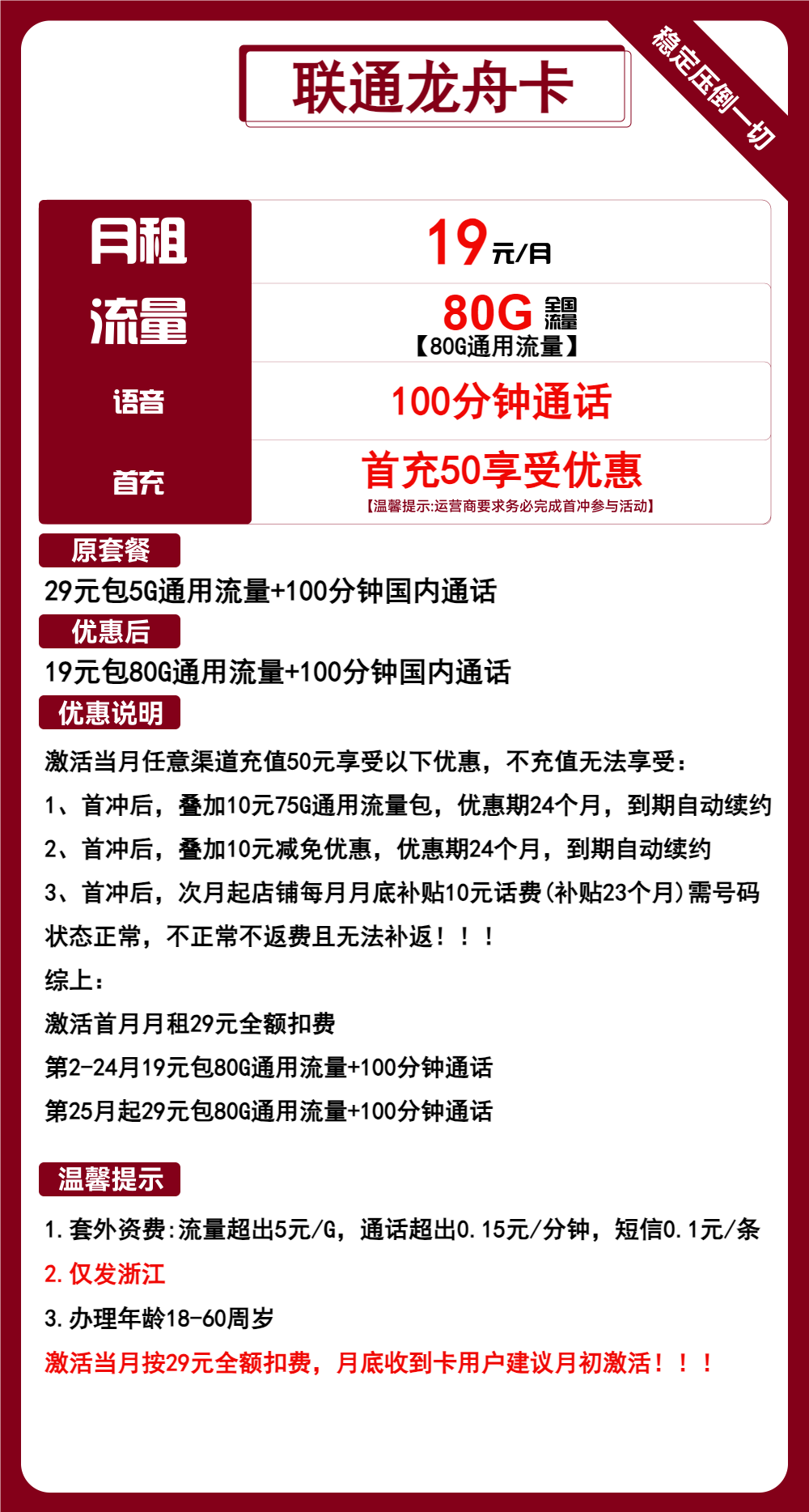 联通龙舟卡19元月包75G通用流量+5G定向流量+100分钟通话（两年套餐，仅发浙江省内）