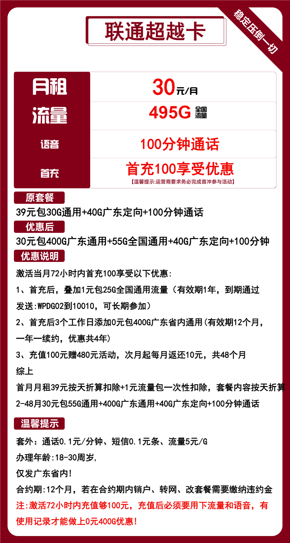 联通超越卡30元月包400G广东通用流量+55G全国通用流量+40G定向流量+100分钟通话（4年套餐，大流量卡，仅发广东省内）