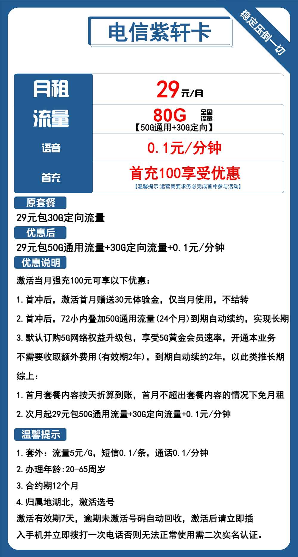 电信紫轩卡①29元月包50G通用流量+30G定向流量+通话0.1元/分钟（长期套餐，黄金速率，激活选号）