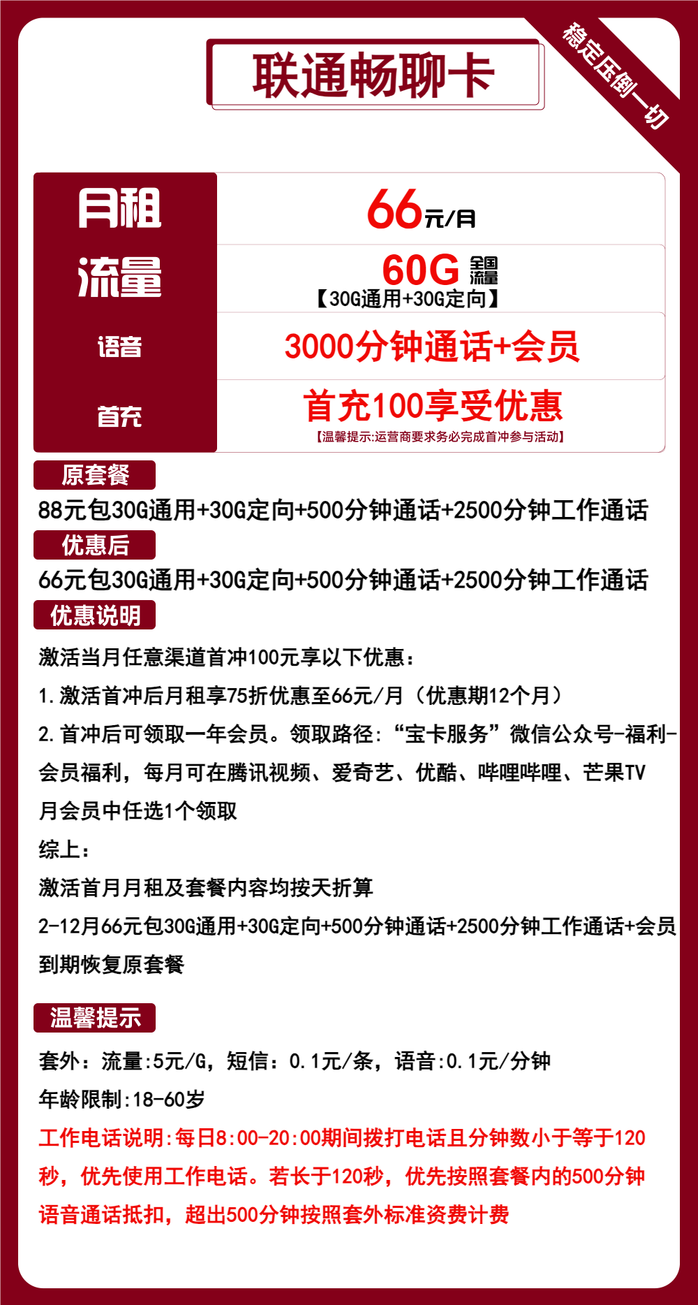 联通畅聊卡66元月包30G通用流量+30G定向流量+3000分钟通话+视频会员（第13个月起88元月租，长期套餐，送1年视频会员，可选号）