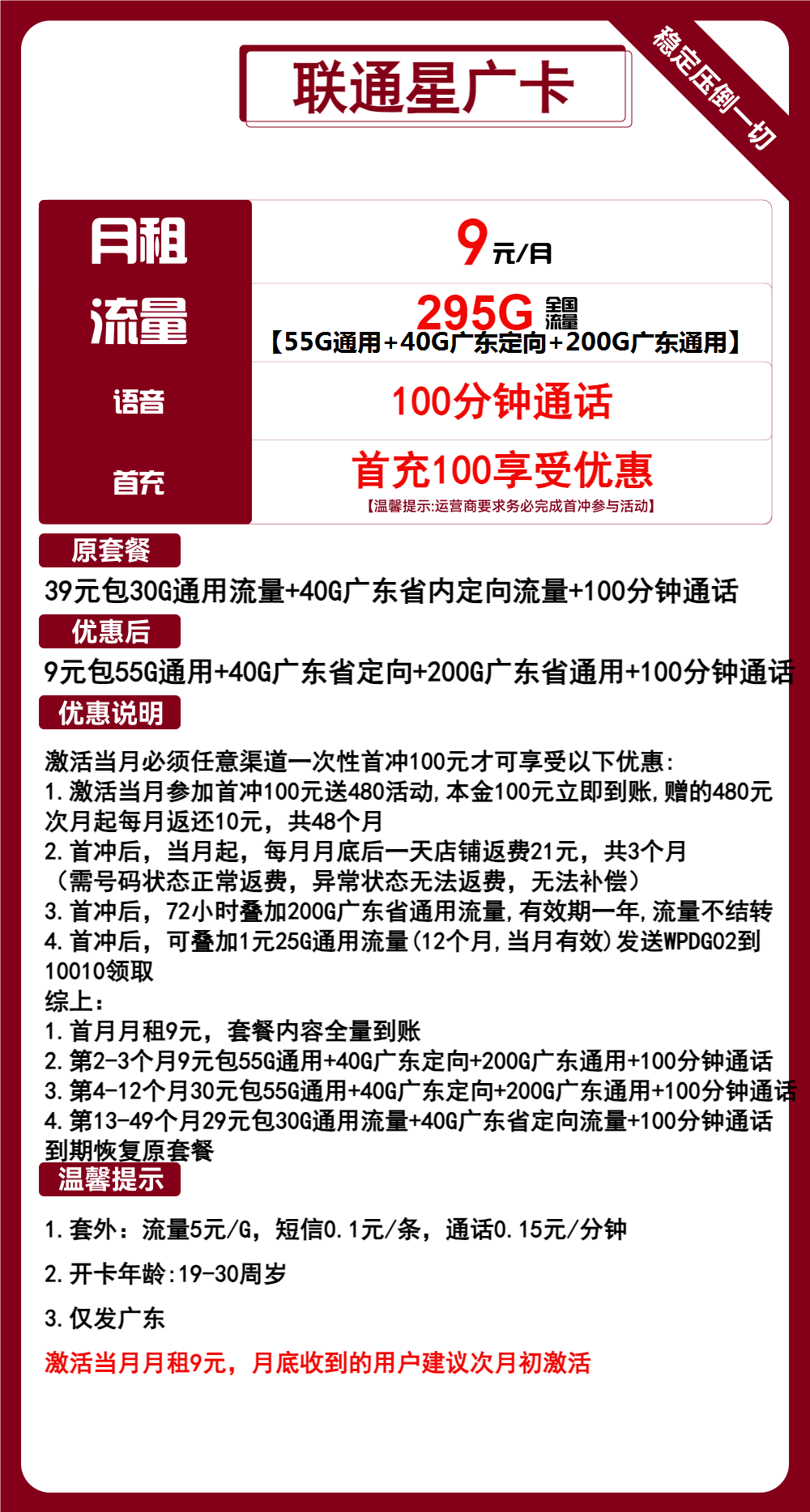 联通星广卡9元月包55G通用流量+40G广东定向流量+200G广东通用流量+100分钟（第4个月起30元月租，4年套餐，仅发广东省内）