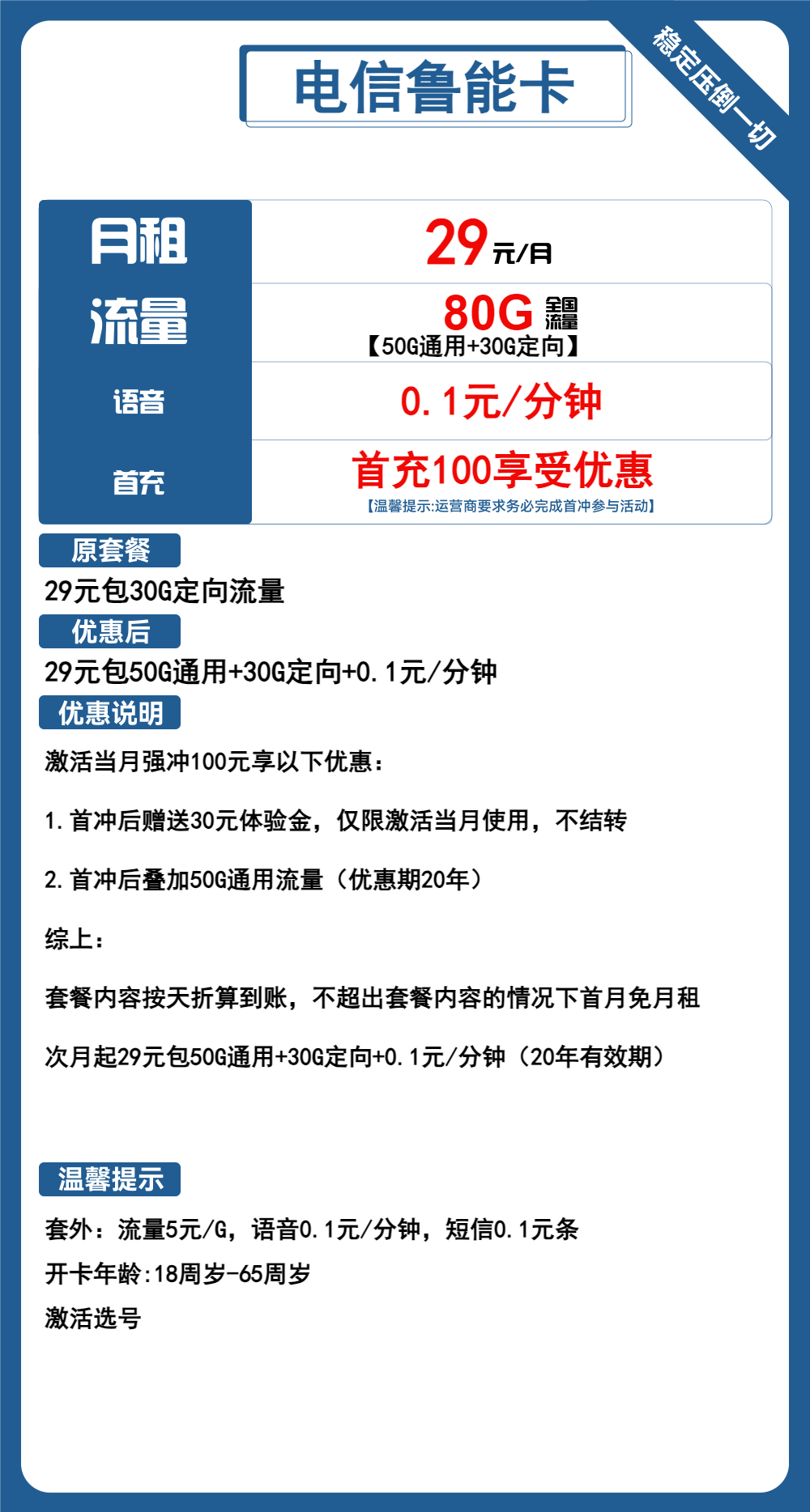 电信鲁能卡①29元月包50G通用流量+30G定向流量+通话0.1元/分钟（长期套餐）