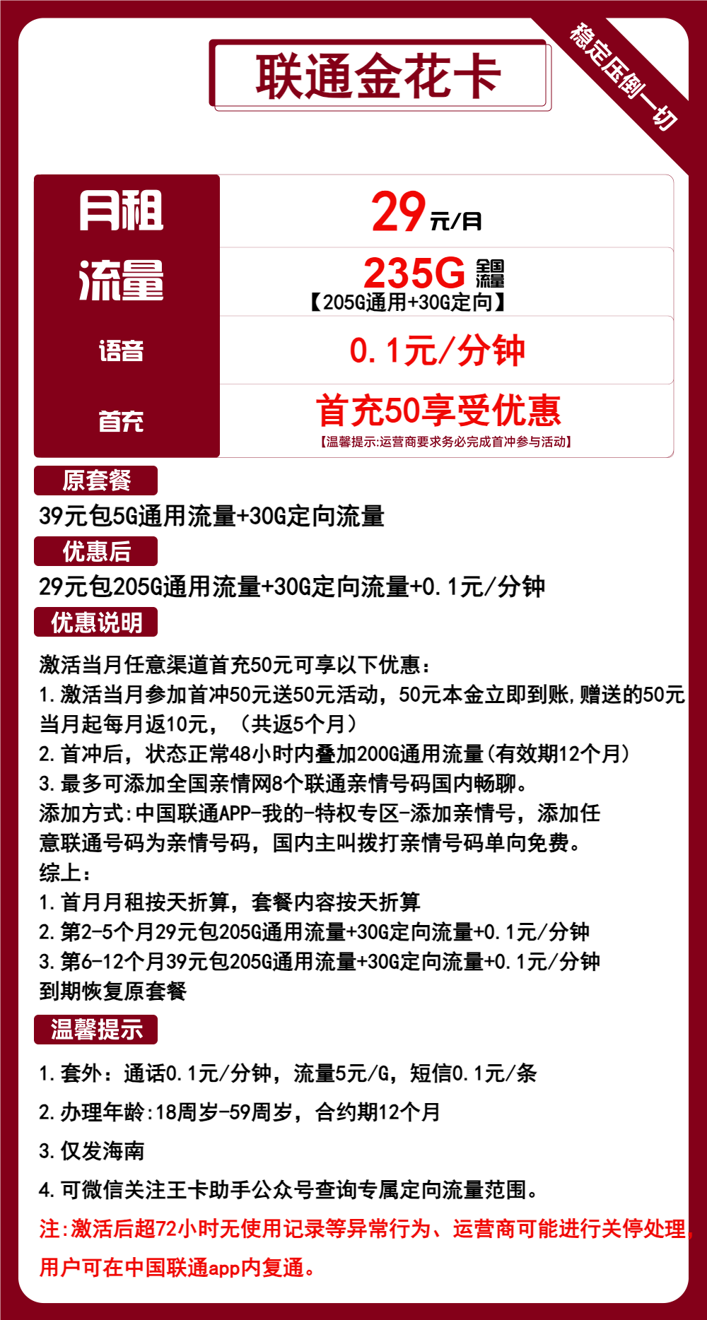 联通金花卡①29元月包205G通用流量+30G定向流量+通话0.1元/分钟（1年套餐，仅发海南省内）