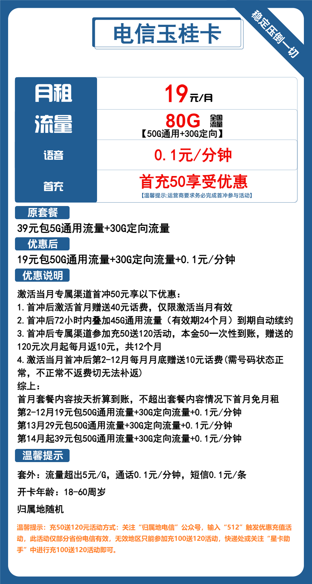 电信玉桂卡19元月包50G通用流量+30G定向流量+通话0.1元/分钟（第13个月29元月租，第14个月起39元月租，长期套餐）