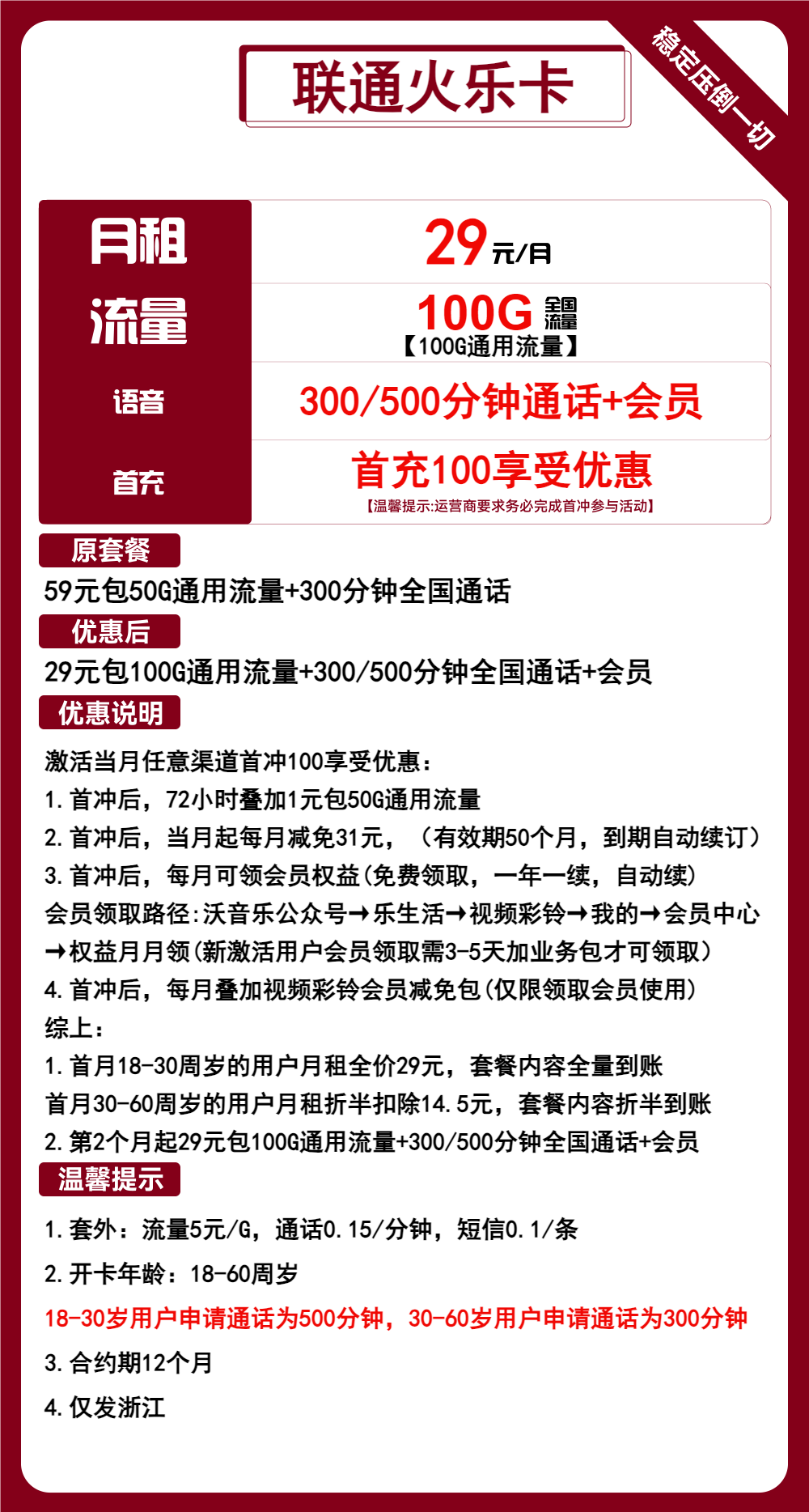 联通火乐卡29元月包100G通用流量+300分钟通话（长期套餐，长期会员，仅发浙江省内）