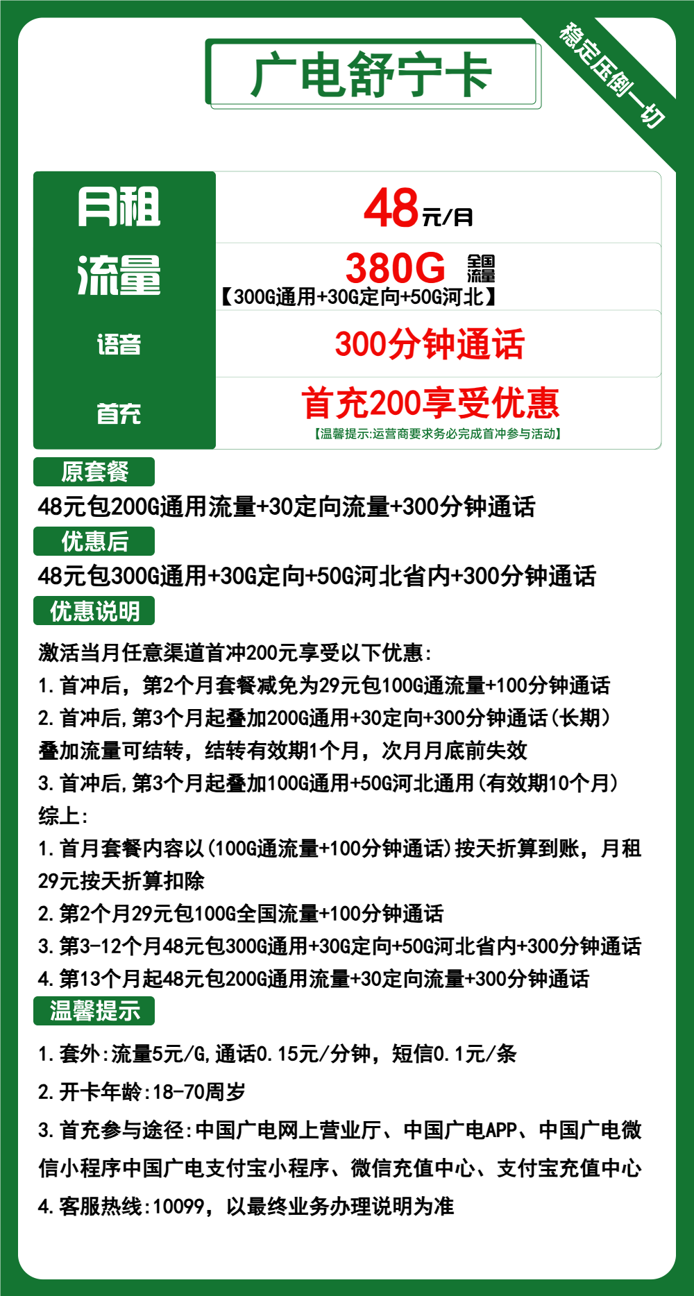 广电舒宁卡48元月包300G通用流量+50G河北通用流量+30G定向流量+300分钟通话（长期套餐，流量可结转，大流量卡）