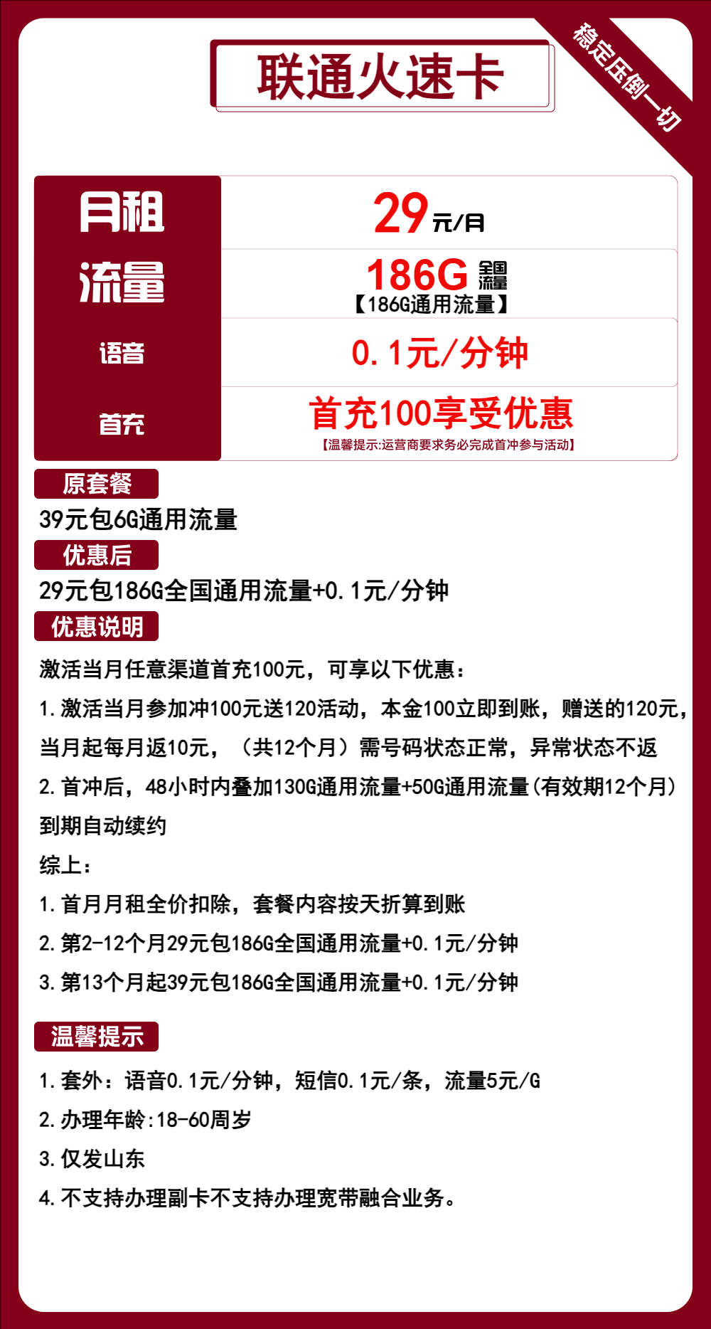 联通火速卡①29元月包186G通用流量+0.1元/分钟通话（长期套餐，仅发山东省内，可选号）