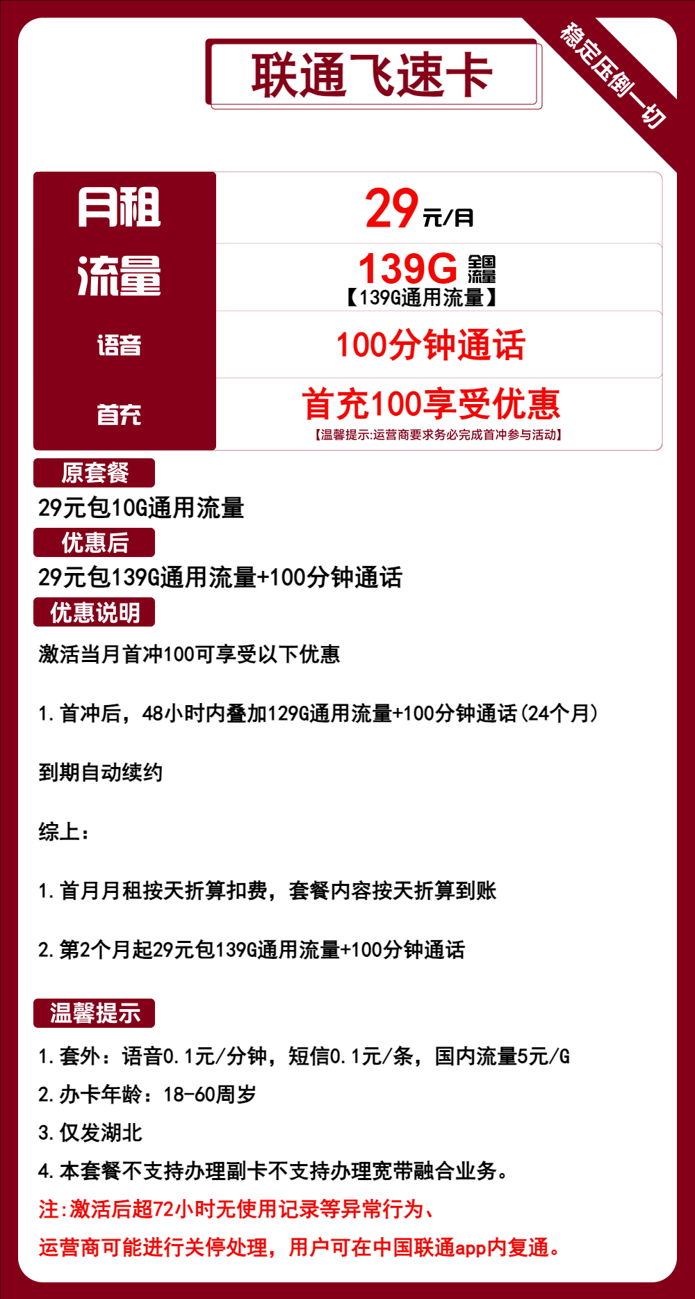 联通飞速卡①29元月包139G通用流量+100分钟通话（长期套餐，仅发湖北省内，可选号）