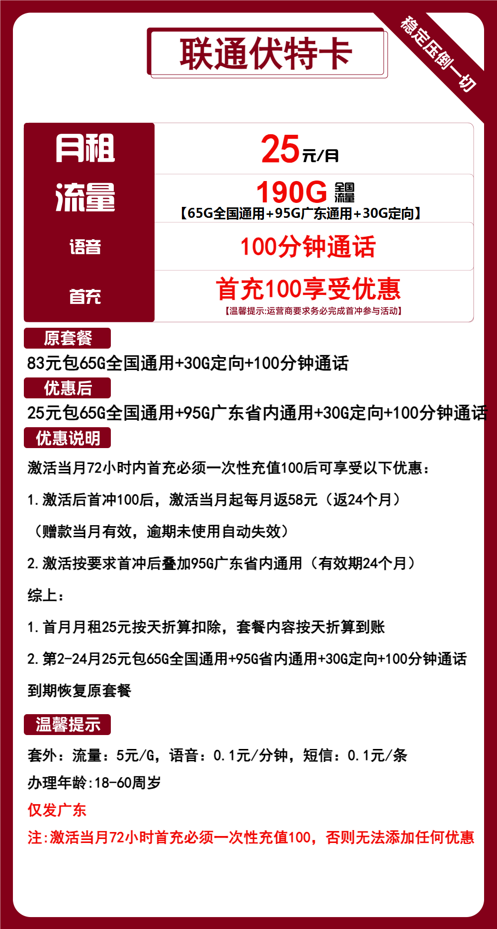 联通伏特卡25元月包65G通用流量+95G广东通用流量+30G定向流量+100分钟通话（2年套餐，仅发广东省内）