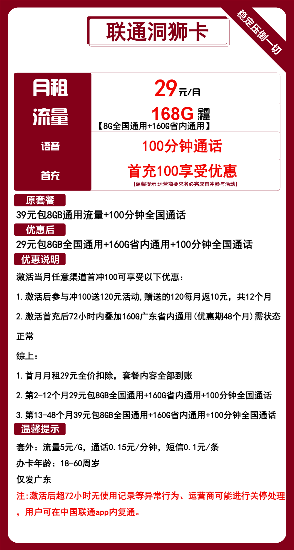 联通洞狮卡①29元月包168G通用流量+100分钟通话（第13个月起39元月租，4年套餐，仅发广东省内，可选号）