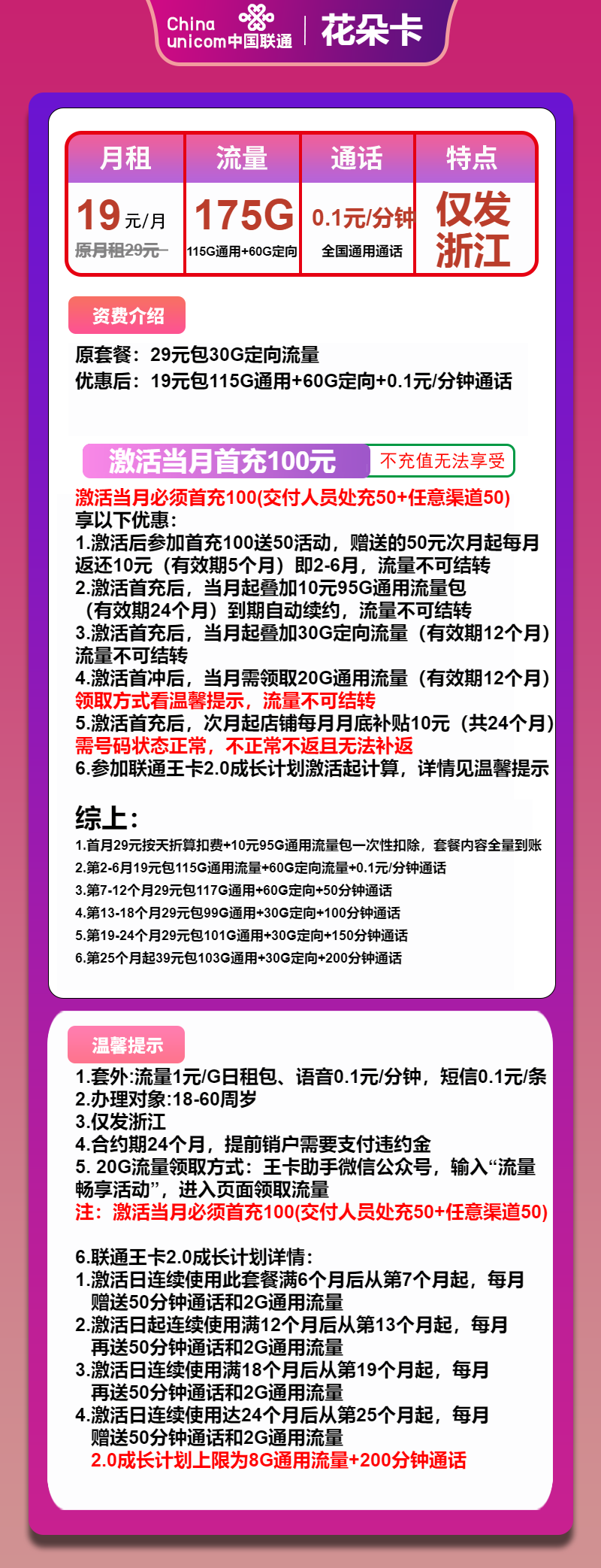 联通花朵卡19元月包115G通用流量+60G定向流量+通话0.1元/分钟（第7个月起29元月租，第25个月起39元月租，长期套餐，仅发浙江省内）