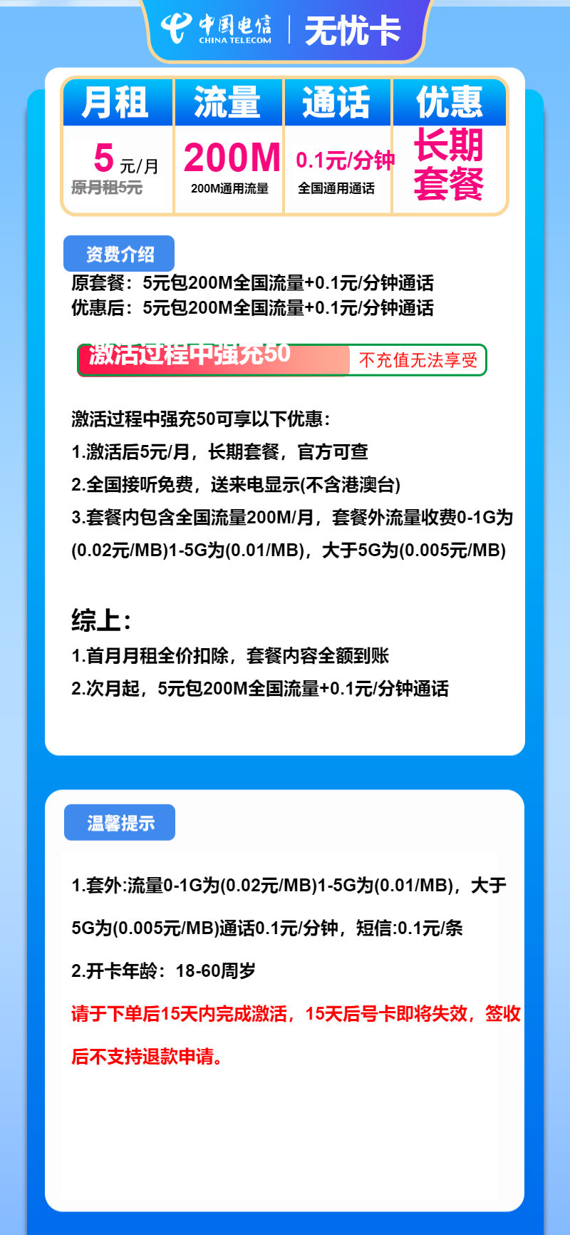 电信无忧卡②5元月包200M流量+通话0.1元/分钟（长期套餐）