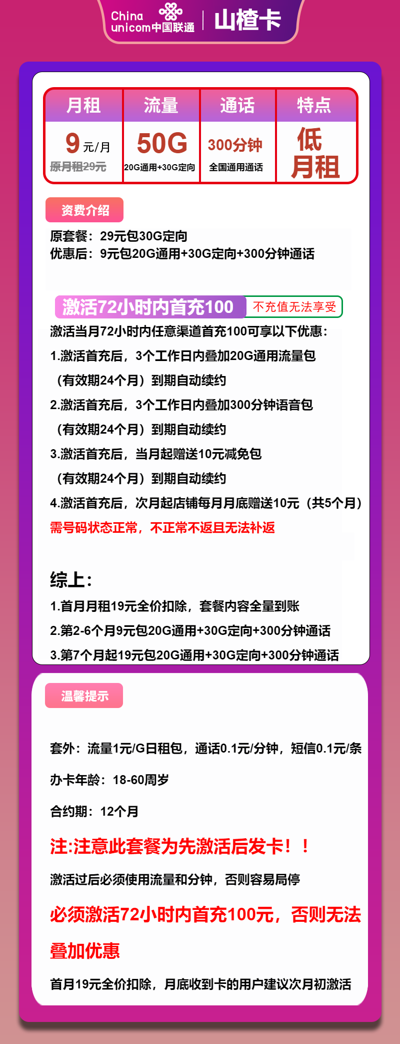 联通山楂卡9元月包20G通用流量+30G定向流量+300分钟通话（第7个月起19元月租，长期套餐）