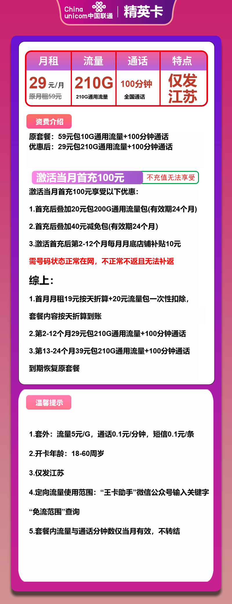 联通精英卡29元月包210G通用流量+100分钟通话（第13个月起39元月租，2年套餐，仅发江苏省内）