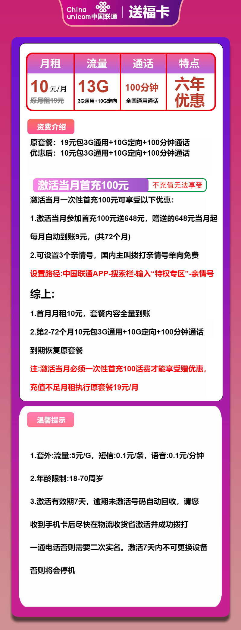 联通送福卡10元月包3G通用流量+10G定向流量+100分钟通话（6年套餐）