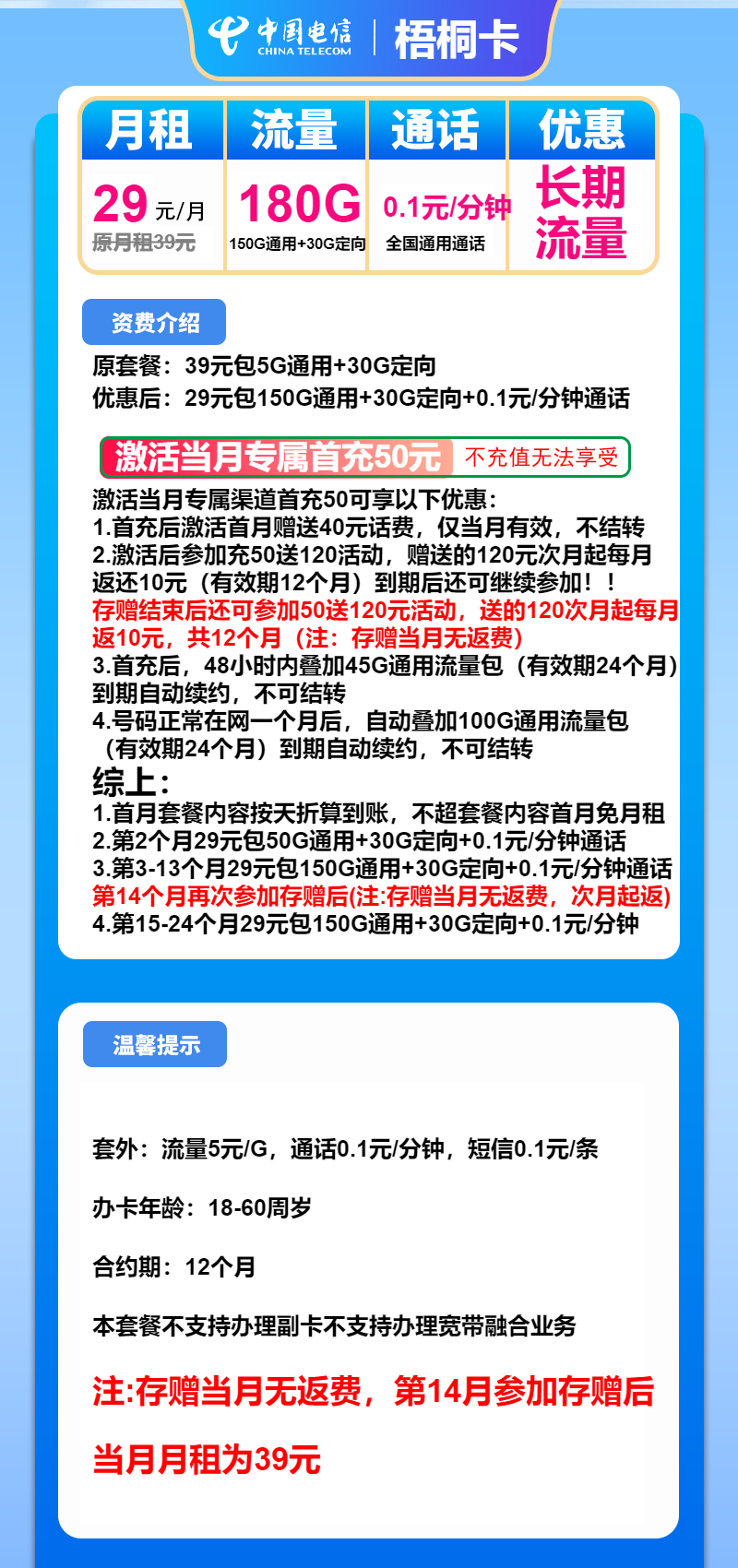 电信梧桐卡①29元月包150G通用流量+30G定向流量+通话0.1元/分钟（长期套餐）