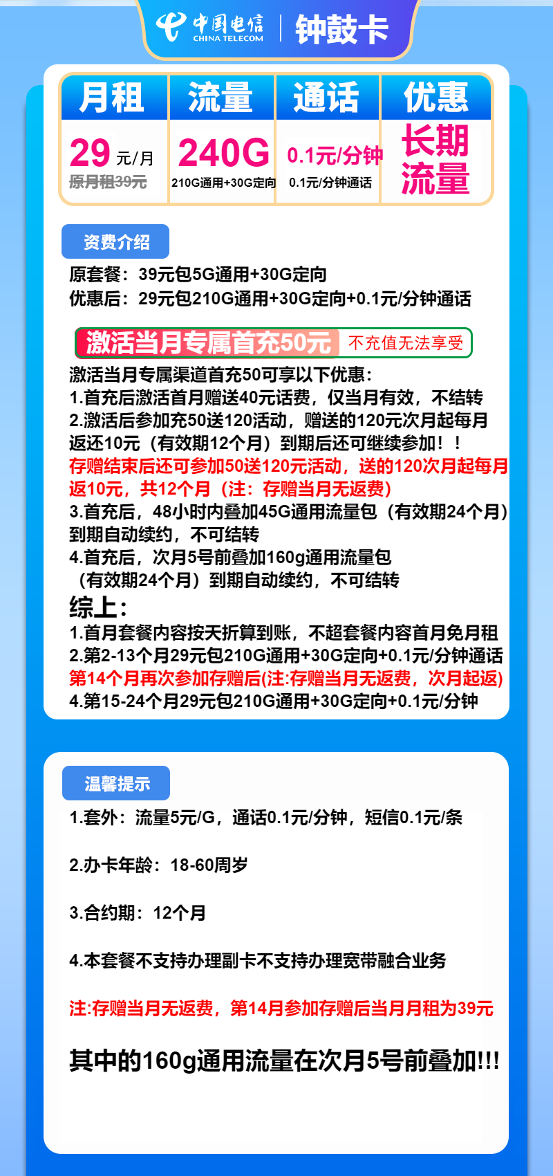 电信钟鼓卡①29元月包210G通用流量+30G定向流量+通话0.1元/分钟（长期套餐）