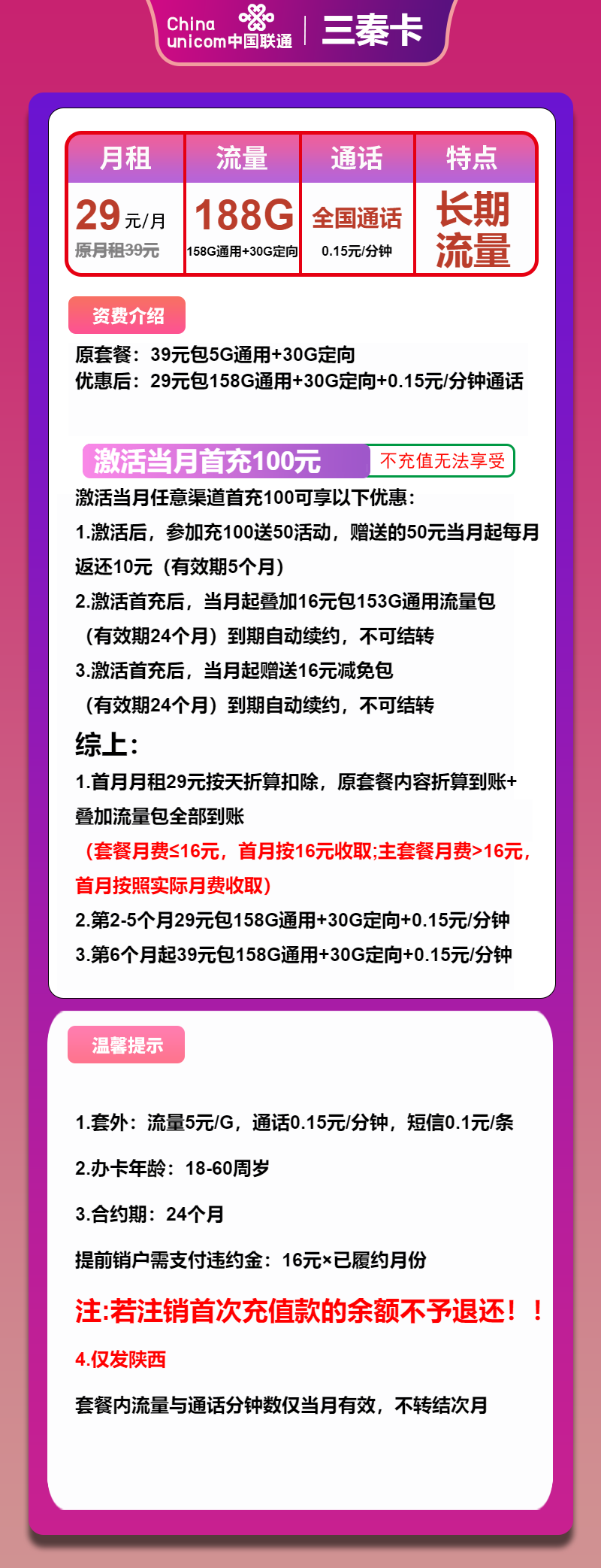 联通三秦卡29元月包158G通用流量+30G定向流量+通话0.15元/分钟（第6个月起39元月租，长期套餐，仅发陕西省内）