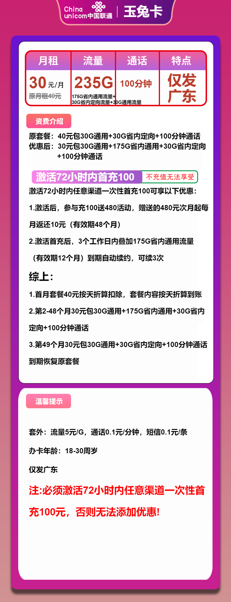 联通玉兔卡30元月包175G省内通用流量+30G全国通用流量+30G定向流量+100分钟通话（4年套餐，仅发广东省内）