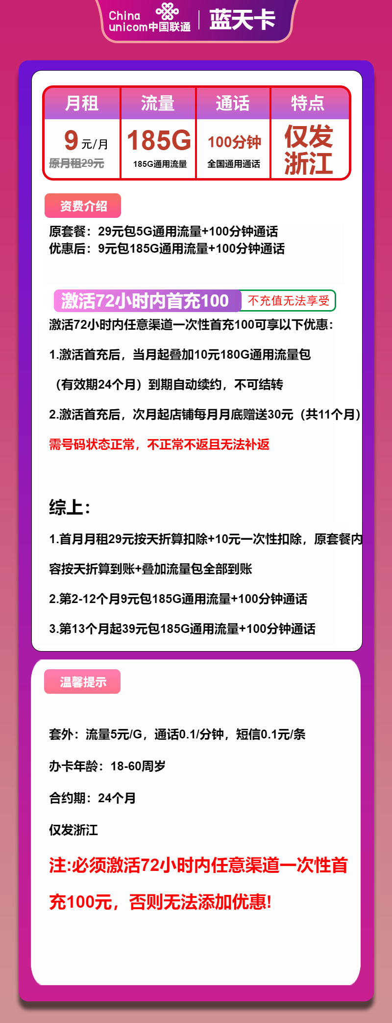 联通蓝天卡9元月包185G通用流量+100分钟通话（第13个月起39元月租，长期套餐，仅发浙江省内）