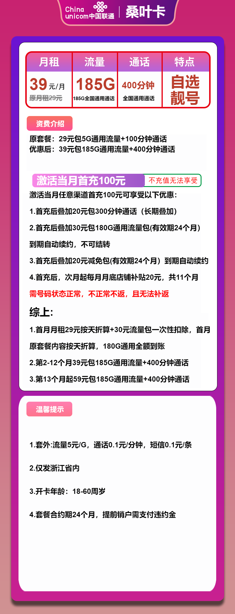 联通桑叶卡39元月包185G通用流量+100分钟通话（第13个月起59元月租，长期套餐，仅发浙江省内，可选号）